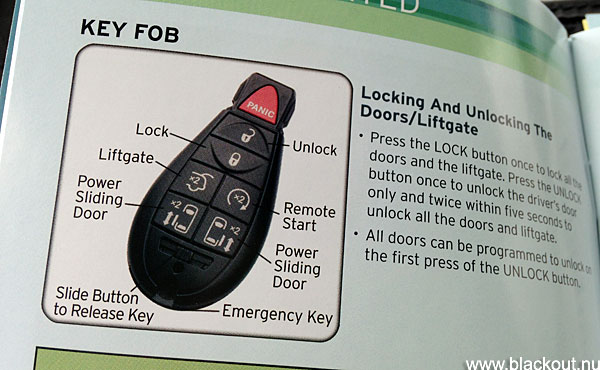 key fob